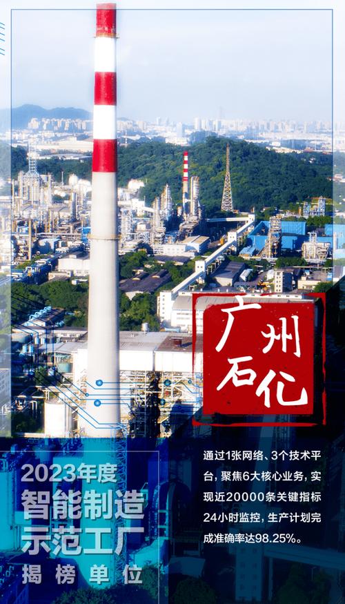 智能制造标杆引领 扬子石化、海南炼化、古雷石化2023年度示范工厂与优秀场景深度解析